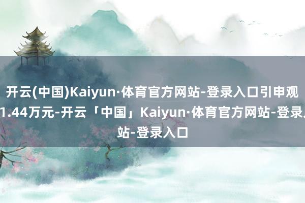 开云(中国)Kaiyun·体育官方网站-登录入口引申观点31.44万元-开云「中国」Kaiyun·体育官方网站-登录入口