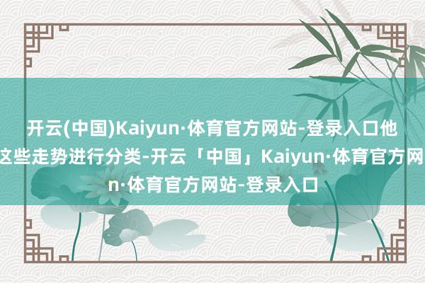 开云(中国)Kaiyun·体育官方网站-登录入口他驱动尝试把这些走势进行分类-开云「中国」Kaiyun·体育官方网站-登录入口