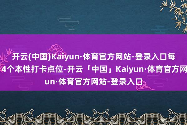 开云(中国)Kaiyun·体育官方网站-登录入口每条门路诞生14个本性打卡点位-开云「中国」Kaiyun·体育官方网站-登录入口