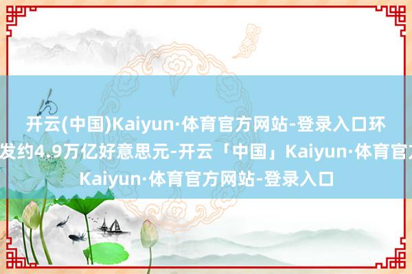 开云(中国)Kaiyun·体育官方网站-登录入口环球股市价值已挥发约4.9万亿好意思元-开云「中国」Kaiyun·体育官方网站-登录入口