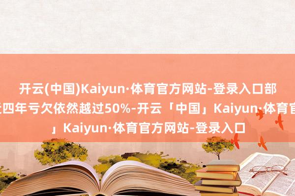 开云(中国)Kaiyun·体育官方网站-登录入口部分医药主题基金近四年亏欠依然越过50%-开云「中国」Kaiyun·体育官方网站-登录入口