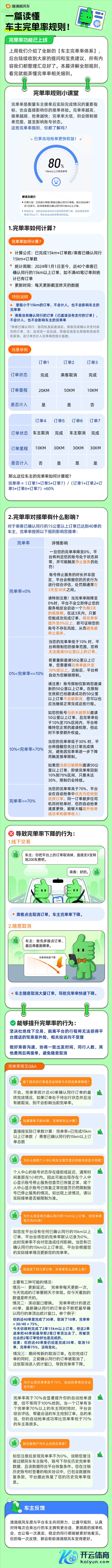 滴滴顺风车新规上线：车主分为四挡 有东谈主不成接50公里资料订单